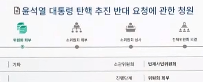 윤 탄핵반대1.jpg