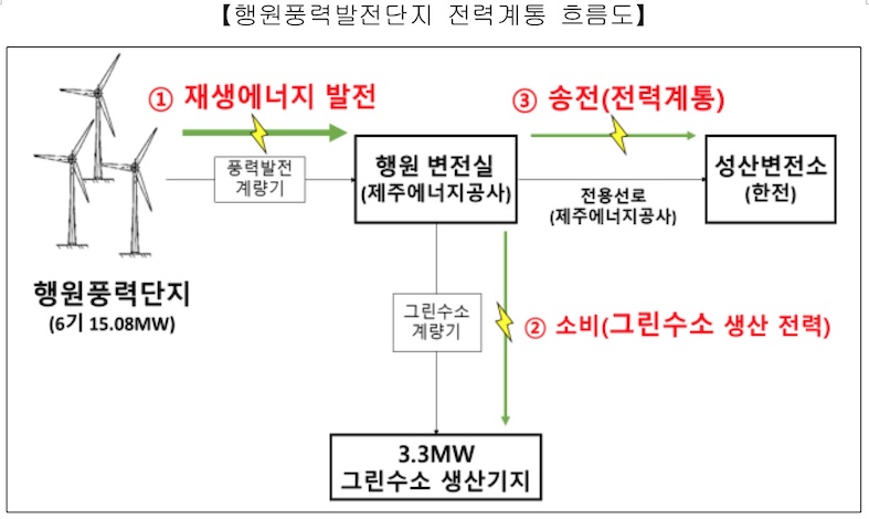 제주1.jpg