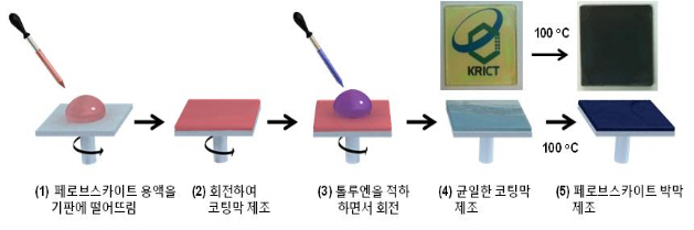 포맷변환_003.jpg