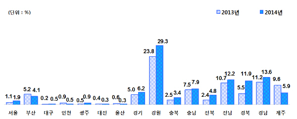 포맷변환_07012.jpg