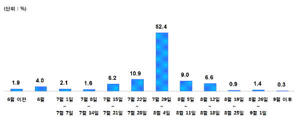 포맷변환_0701.jpg