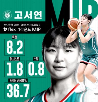 1라운드MIP고서연이미지_copy_315x329.jpg