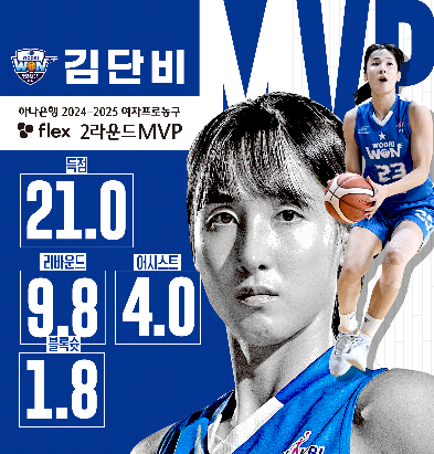 2라운드MVP김단비이미지_copy_393x411.png