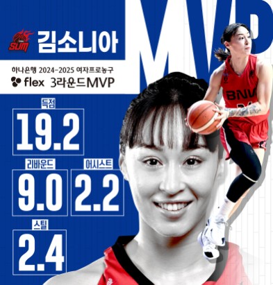 3라운드MVPBNK썸김소니아이미지_copy_393x411.jpg