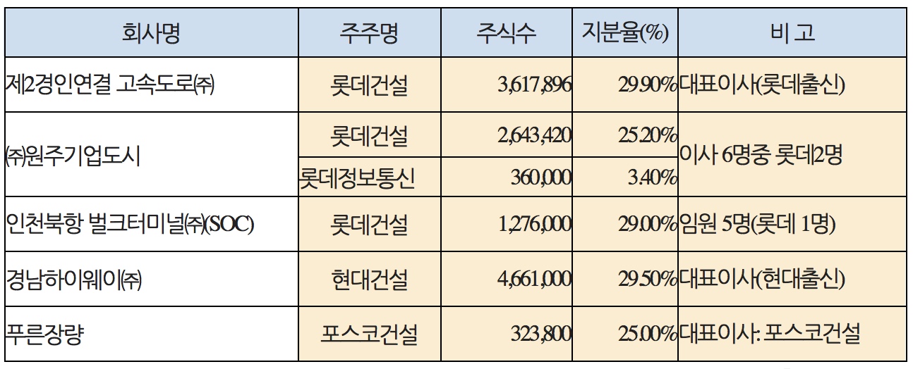 강기정 자료.jpg